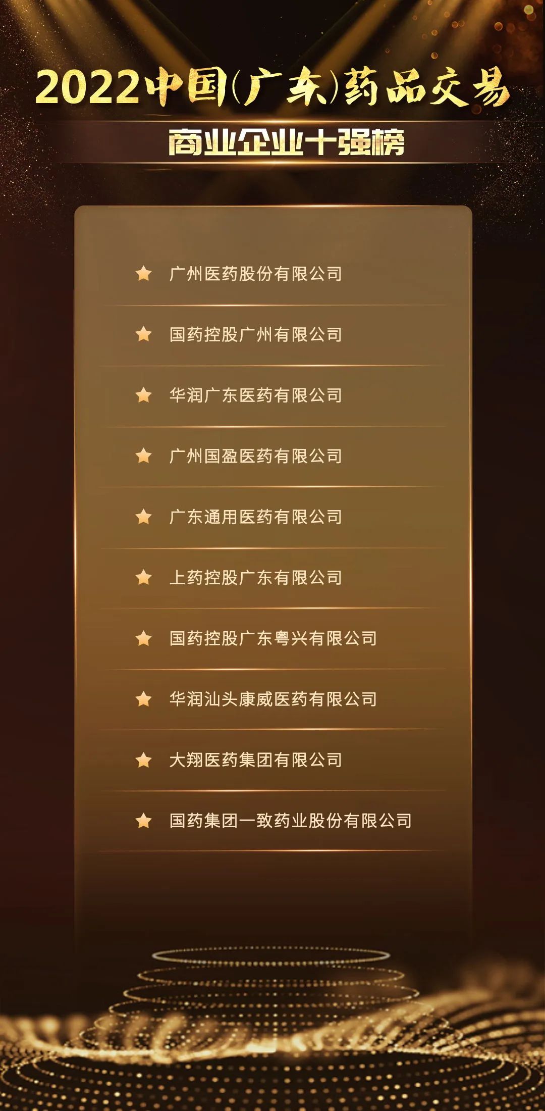 1677813400680050.jpg 商業(yè)十強(qiáng).jpg